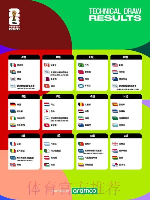 2026年世界杯投注全面指南与高效下注策略