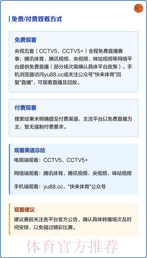 世界杯直播官方推荐指南