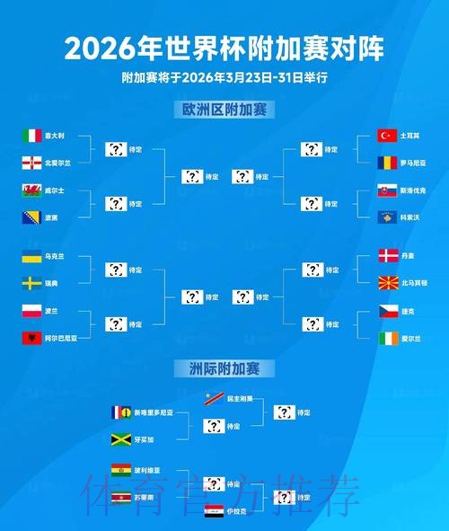 2026世界杯赛前深度解析：滚球策略与热点展望