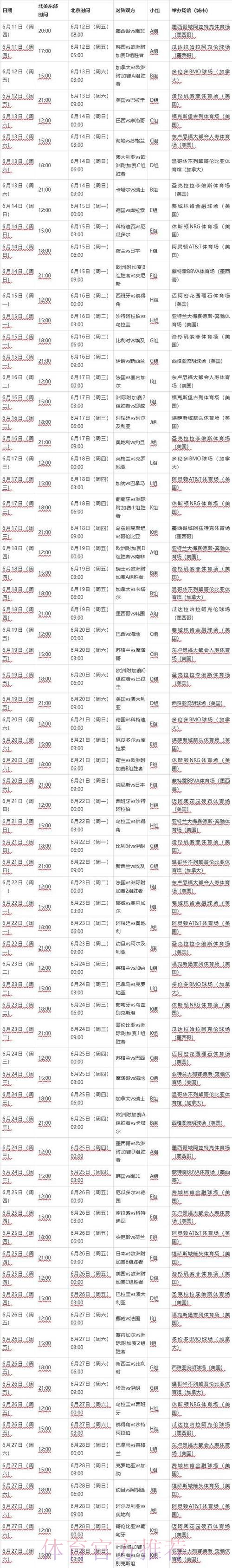 2026世界杯赛前深度解析：滚球策略与热点展望