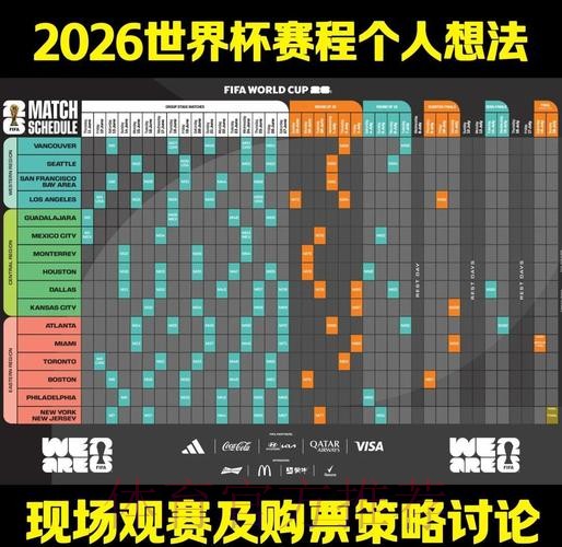 2026世界杯赛前深度解析：滚球策略与热点展望