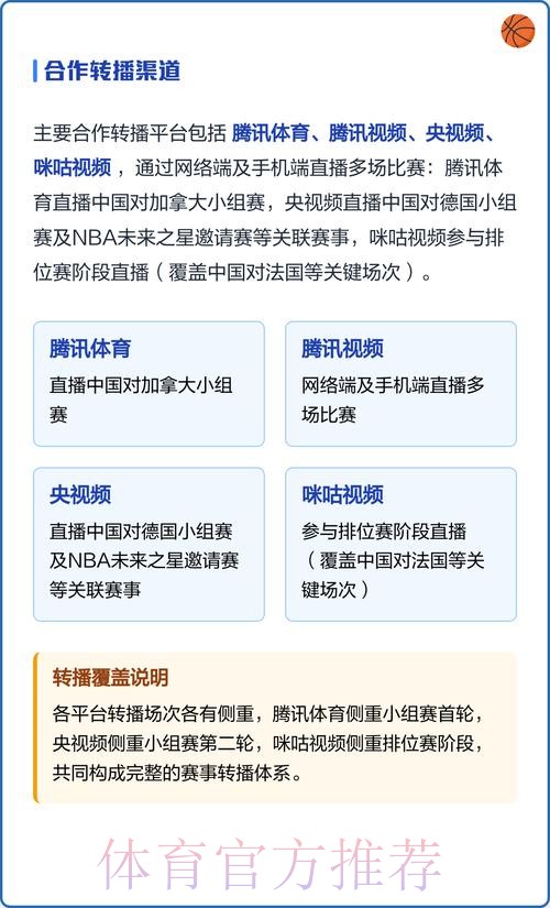 世界杯直播官方推荐指南