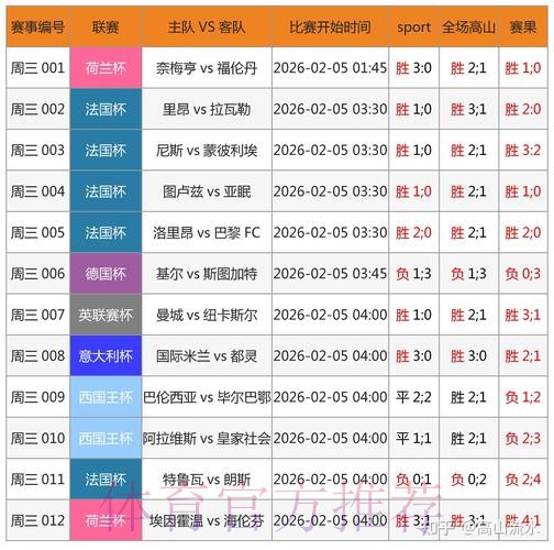2026世界杯博彩APP选购要点与安全性深度解析 2026世界杯博彩APP选购要点与安全性深度解析