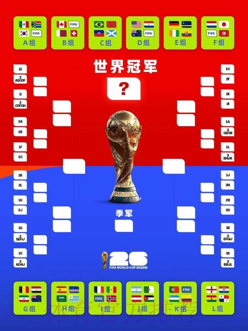 世界杯比分实时在线更新